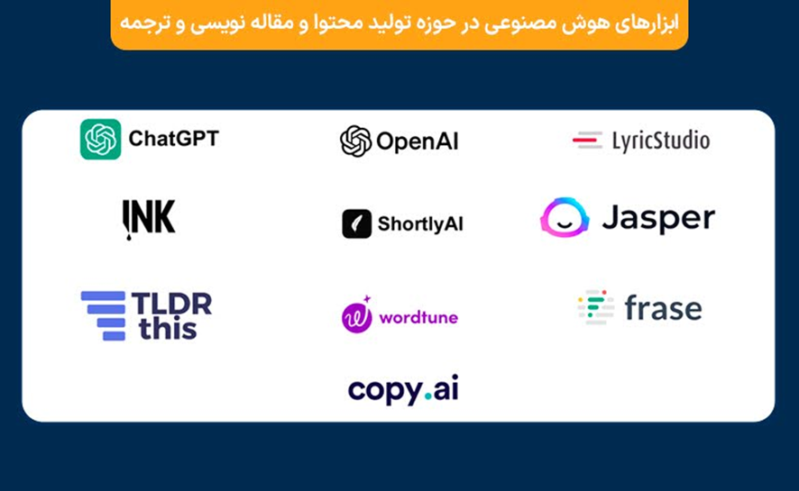 لیست جامع انواع ابزار هوش مصنوعی در سال 2024