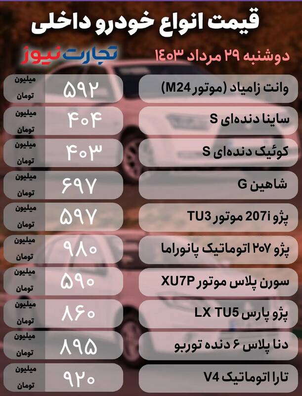 قیمت خودرو امروز ۲۹ مرداد +جدول