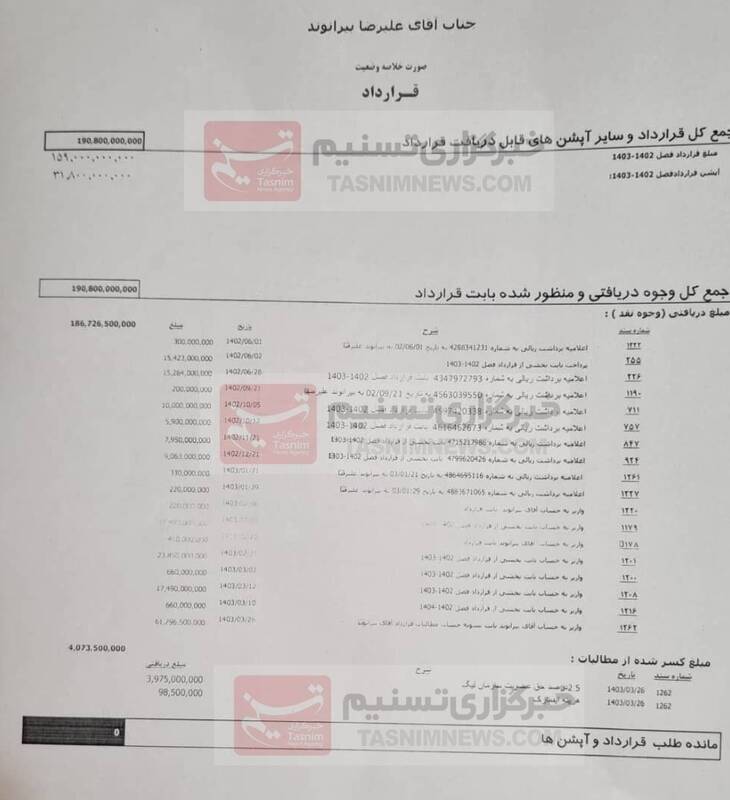 تیم فوتبال پرسپولیس , علیرضا بیرانوند , فدراسیون فوتبال ,