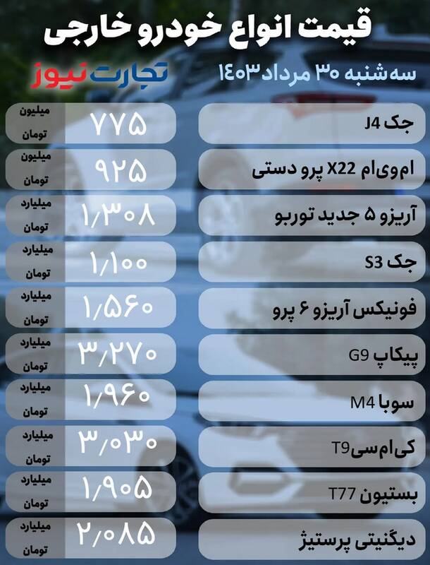 قیمت خودرو امروز ۳۰ مرداد +جدول