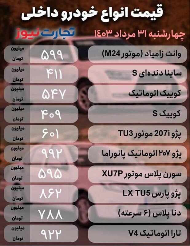 قیمت خودرو امروز 31 مرداد + جدول 2