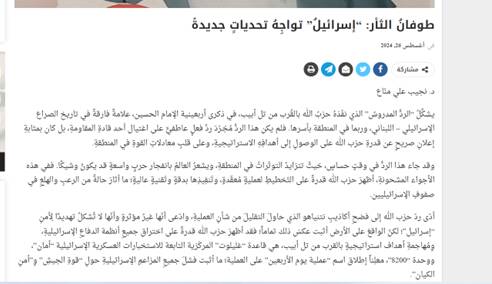 حزب الله از موشکهای بالستیک خود استفاده کند چه خواهد شد؟