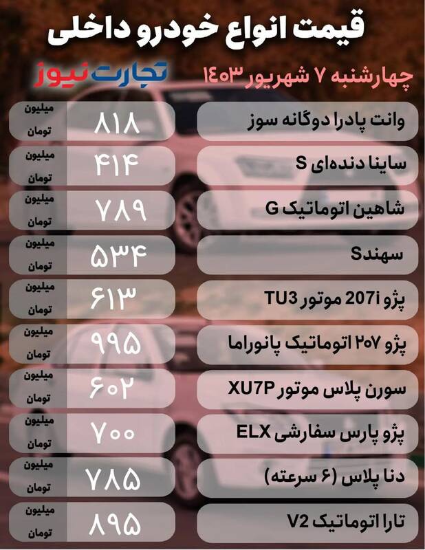 قیمت خودرو امروز 7 شهریور + جدول 2