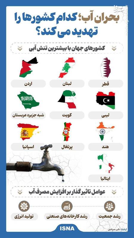 اینفوگرافیک / بحران آب کدام کشورها را تهدید میکند؟ 2