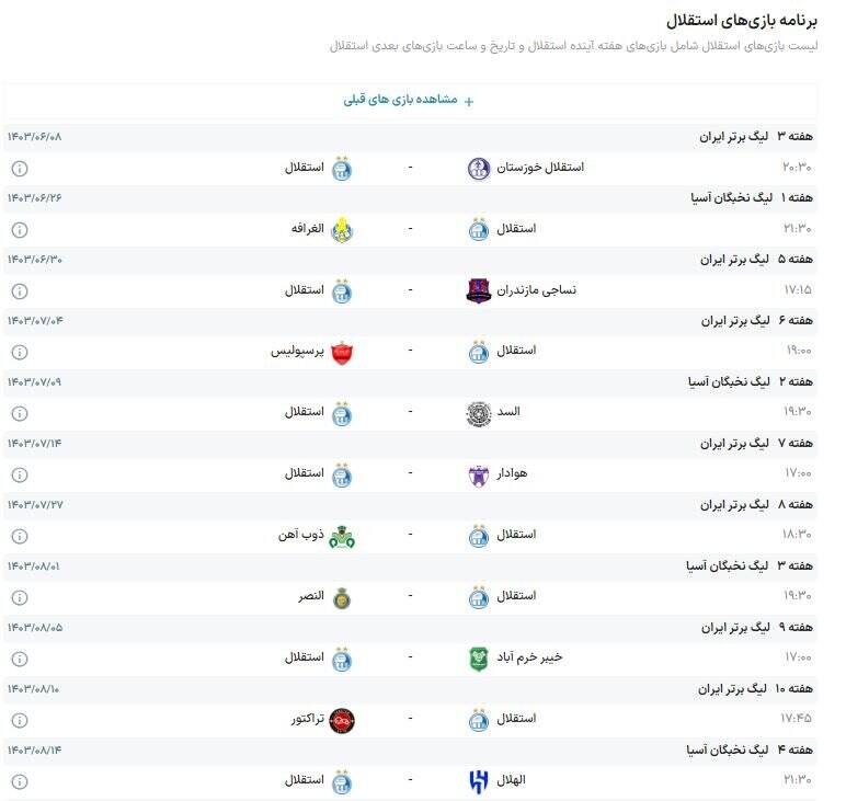 چهار تیم مطرح فوتبال ایران لای منگنه/فشار روی استقلال و پرسپولیس