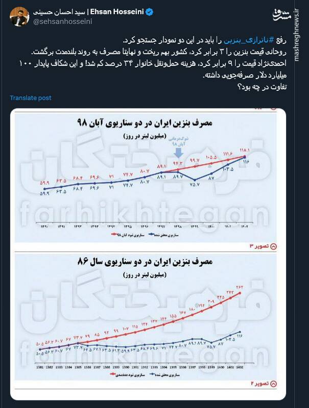 حکایتی از رفع ناترازی بنزین