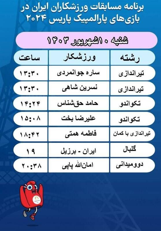 برنامه ایران در روز سوم پارالمپیک 2