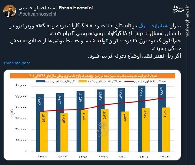 اگر ریل تغییر نکند، اوضاع بحرانی‌تر می‌شود