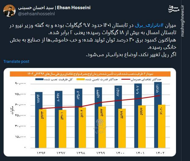 اگر ریل تغییر نکند، اوضاع بحرانیتر میشود
