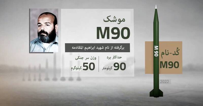 آخرین وضعیت میدانی غزه در یک هفتۀ اخیر / حمله نیروهای قسام به صهیونیستها در تل السطان با راکتهای ترموباریک/ نبرد تن به تن مبارزان فلسطینی با نظامیان اشغالگر/ شکار تانکهای ارتش اسرائیل در رفح و دیرالبلح +نقشه، عکس و فیلم