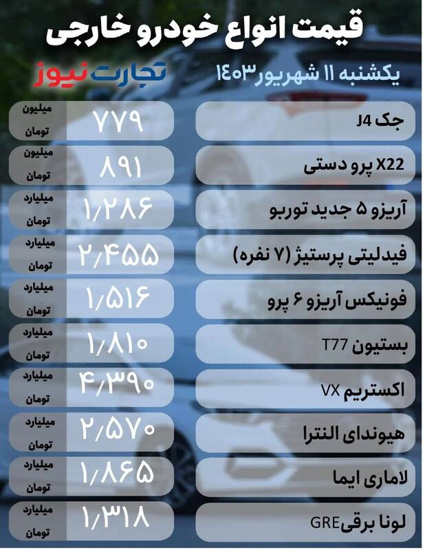 قیمت خودرو امروز ۱۱ شهریور +جدول