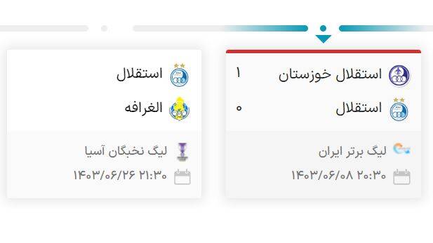 بایکوت عجیب جواد نکونام / چرا مدیران استقلال پشت نماینده کشور را خالی میکنند 3