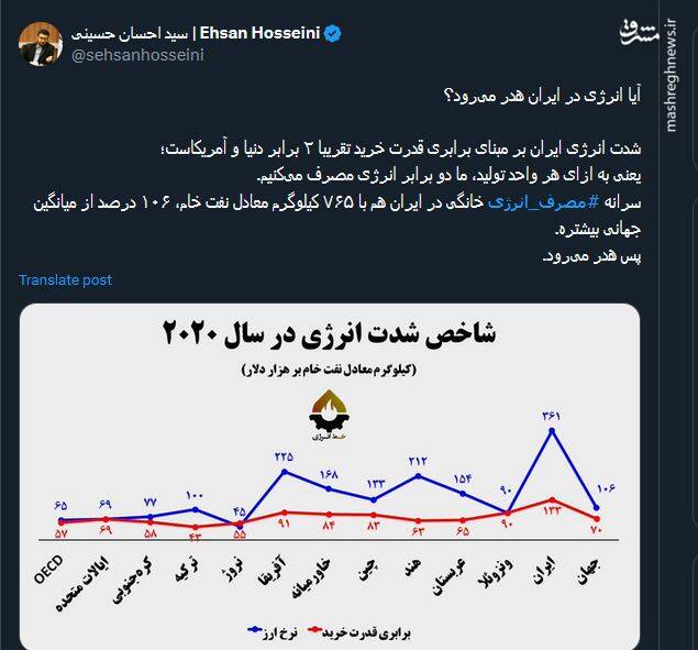 آیا انرژی در ایران هدر می‌رود؟