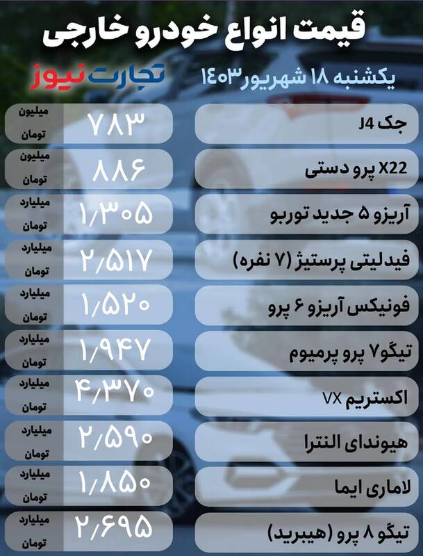 قیمت خودرو امروز ۱۸ شهریور +جدول