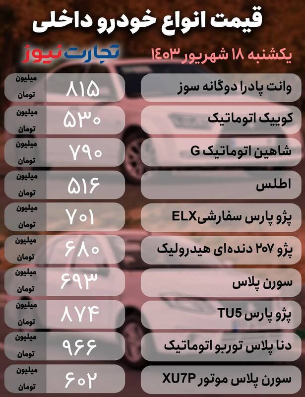قیمت خودرو امروز 18 شهریور + جدول 2