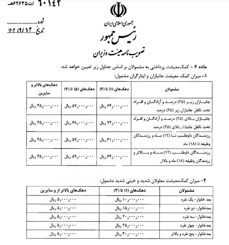 ابلاغیه مهم عارف درباره پرداخت کمک معیشتی به این افراد + جدول ارقام پرداخت ماهانه 3