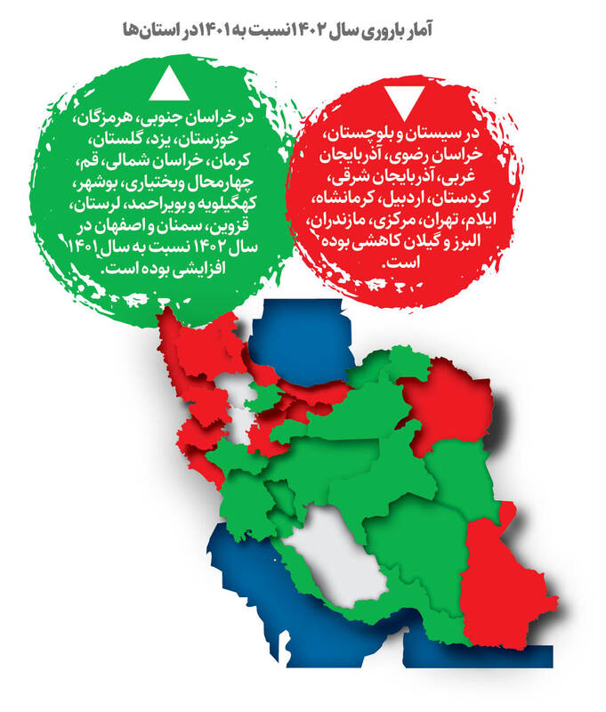 تمایل ایرانیها به داشتن فرزند سوم و چهارم؛ آمارها چه می گویند؟