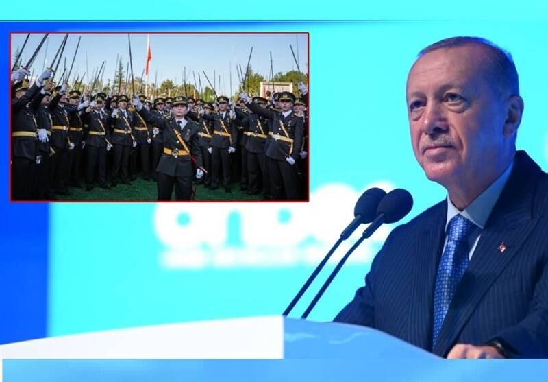 کشور ترکیه ,