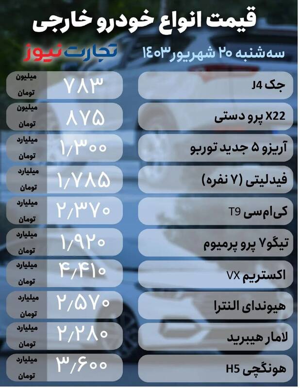 قیمت خودرو امروز ۲۰ شهریور +جدول