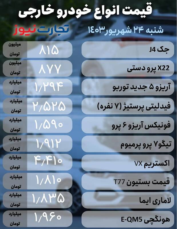 قیمت خودرو امروز ۲۴ شهریور +جدول