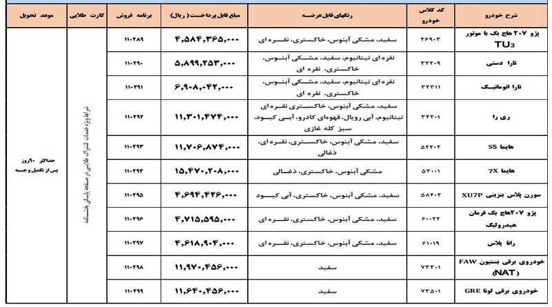 شرایط فروش فوق العاده محصولات ایران خودرو طرح مادران