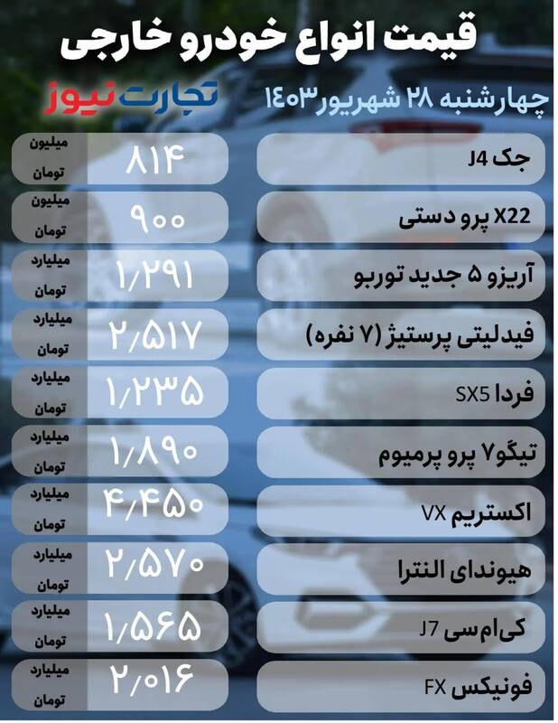 قیمت خودرو امروز ۲۸ شهریور +جدول