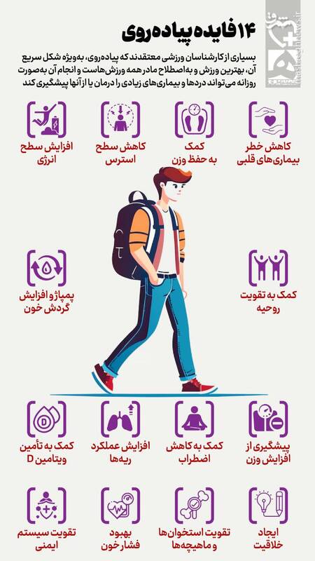 اینفوگرافیک / 14 فایده پیاده‌روی