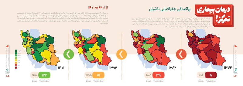 پرکارترین نویسندگان چه کسانی هستند؟ 11