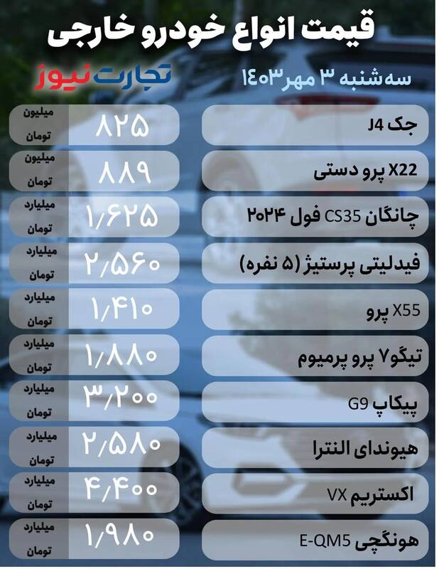 قیمت خودرو امروز ۳ مهر +جدول