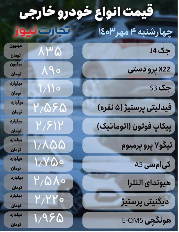 قیمت خودرو امروز 4 مهر + جدول 3