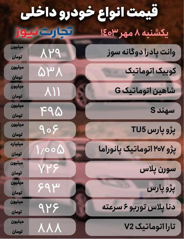 قیمت خودرو امروز 8 مهر + جدول 2