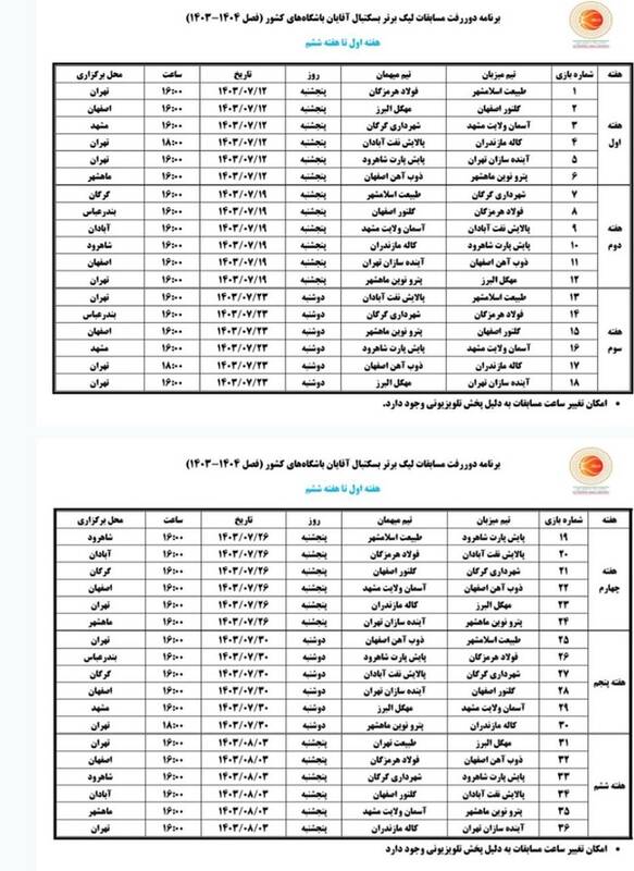 برنامه مسابقات ۶ هفته اول لیگ برتر بسکتبال