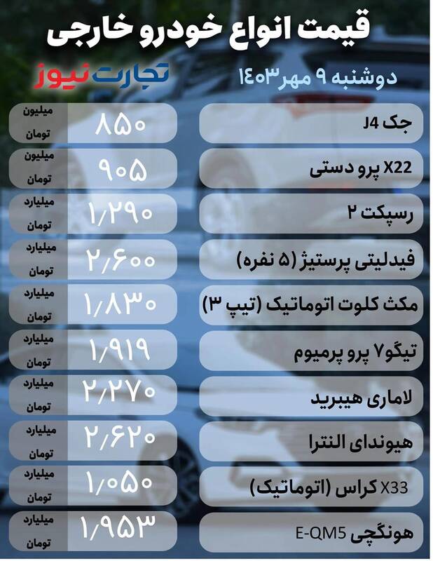 قیمت خودرو امروز ۹ مهر +جدول