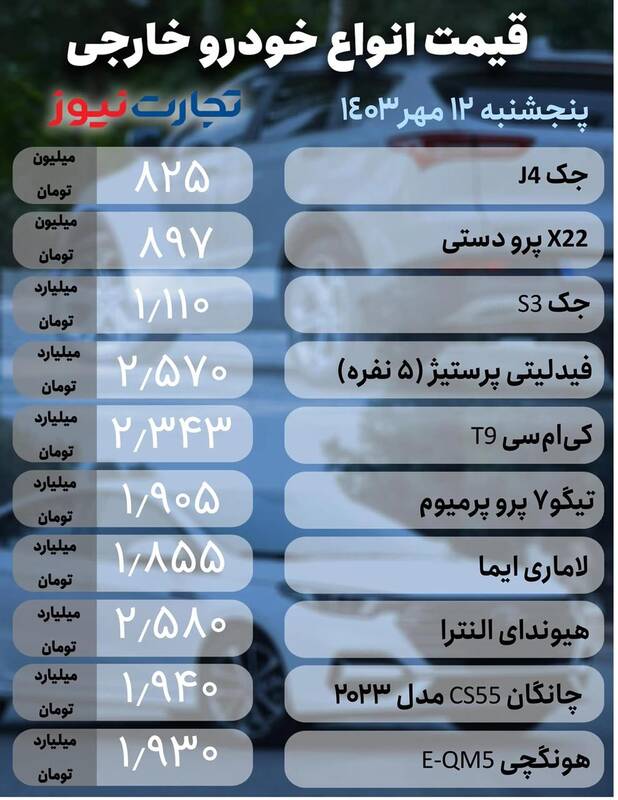 قیمت خودرو امروز ۱۲ مهر +جدول