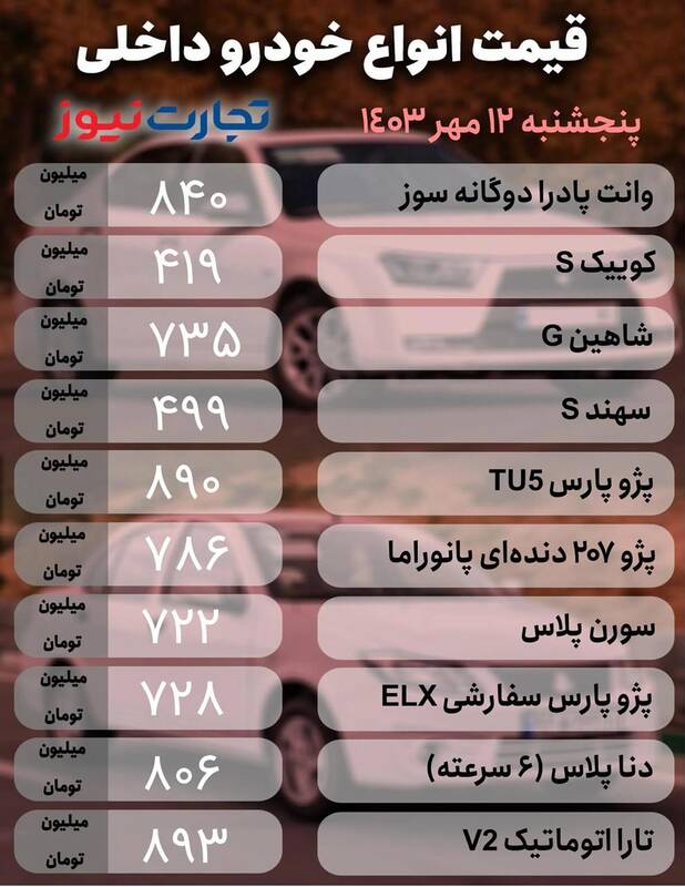 قیمت خودرو امروز 12 مهر + جدول 2