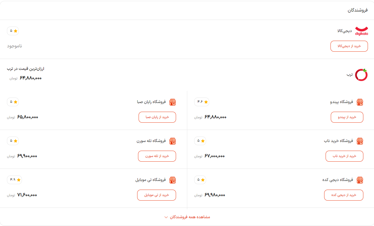 مقایسه قیمت کالاها پیش از خرید آنلاین با شاپی‌وی