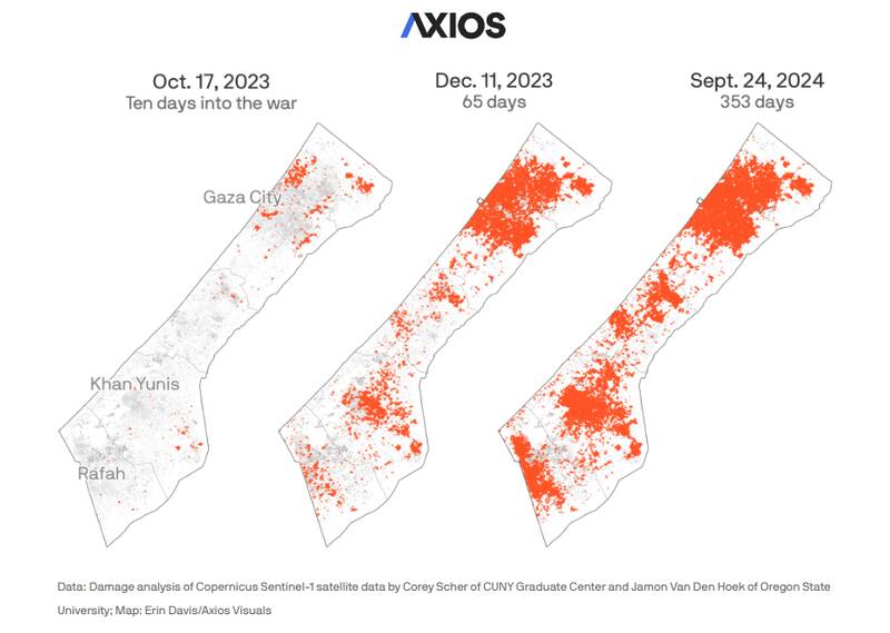 ویرانیهای گسترده نوار غزه از دریچه نگاه «آکسیوس»