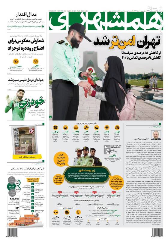 عکس / صفحه نخست روزنامههای سه شنبه17 مهر 1403 11