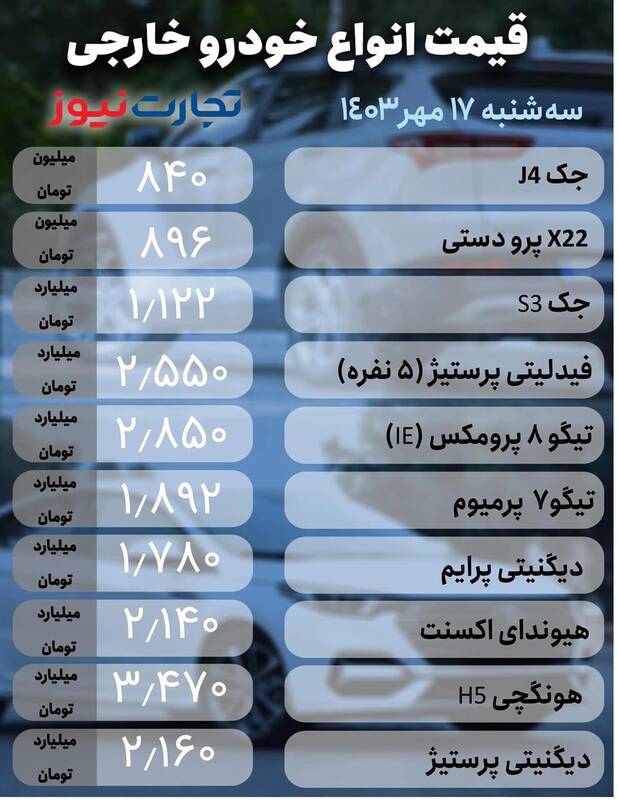 قیمت خودرو امروز 17 مهر + جدول 3