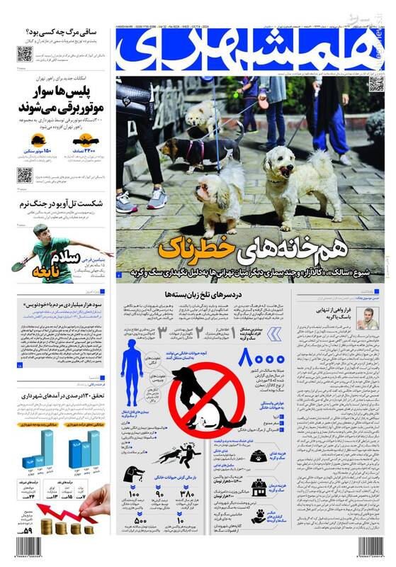 عکس / صفحه نخست روزنامههای چهارشنبه 18 مهر 1403 12