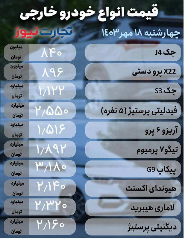 قیمت خودرو امروز ۱۸ مهر +جدول