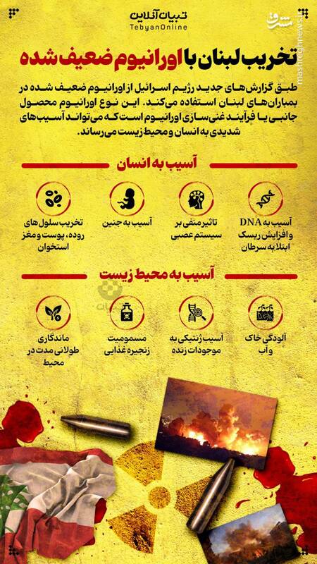 اینفوگرافیک/ تخریب لبنان با اورانیوم ضعیف شده
