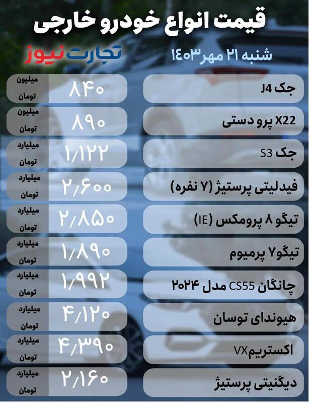 قیمت خودرو امروز ۲۱ مهر +جدول