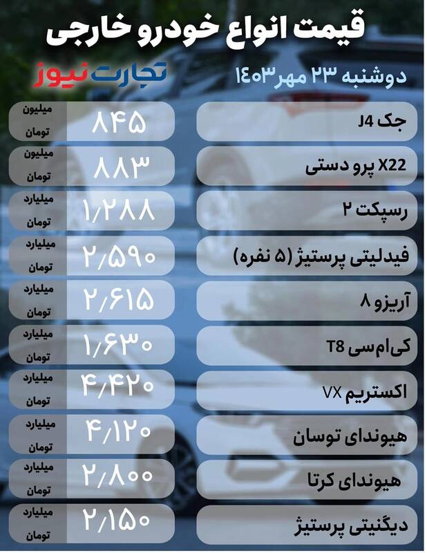 قیمت خودرو امروز ۲۳ مهر +جدول