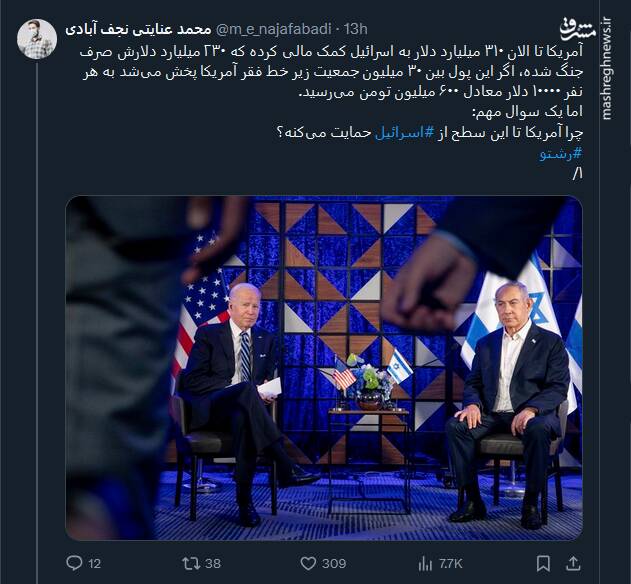 چرا آمریکا تا این سطح از اسرائیل حمایت میکند؟