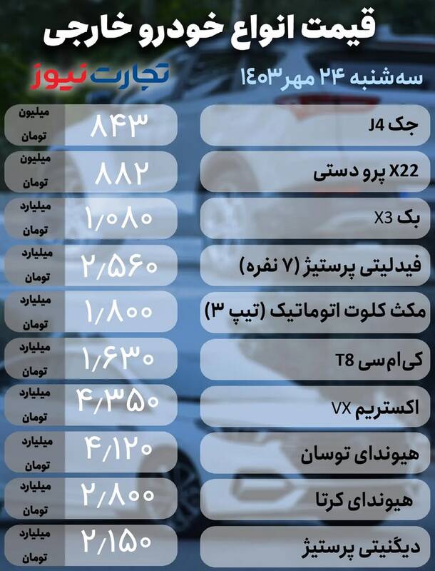 قیمت خودرو امروز ۲۴ مهر +جدول