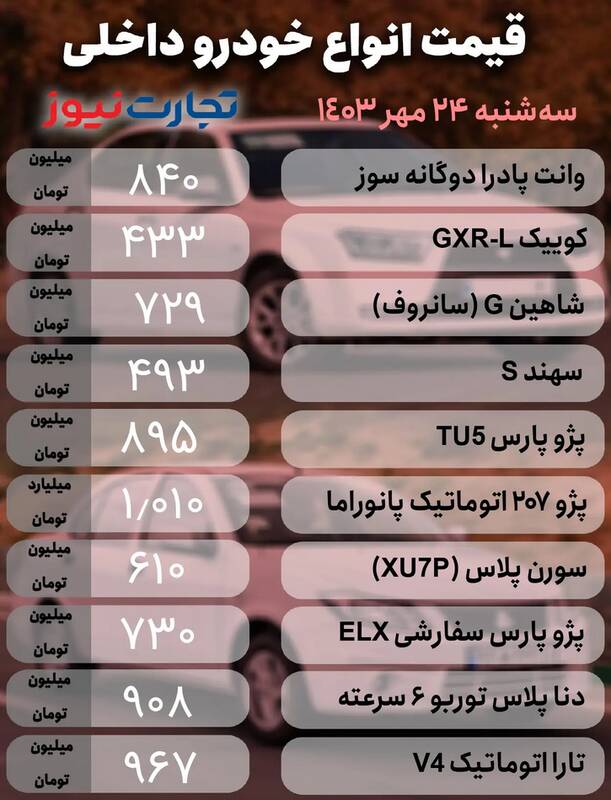 قیمت خودرو امروز ۲۴ مهر +جدول