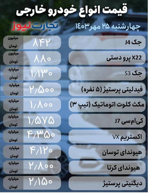 قیمت خودرو امروز ۲۵ مهر +جدول