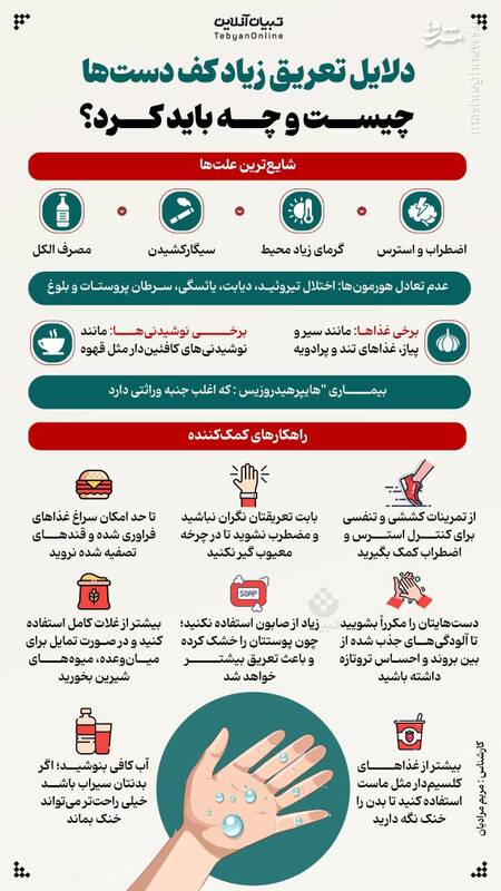 اینفوگرافیک/ دلایل تعریق زیاد کف دستها چیست و چه باید کرد؟