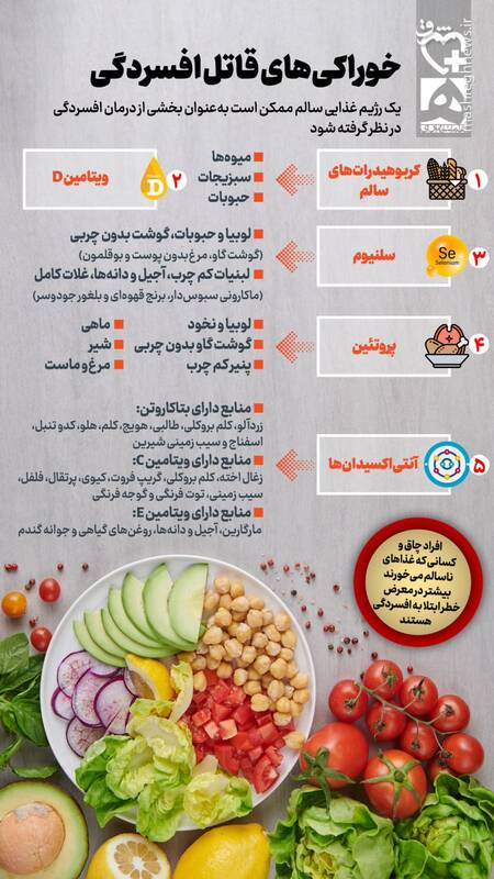 اینفوگرافیک/ خوراکیهای قاتل افسردگی